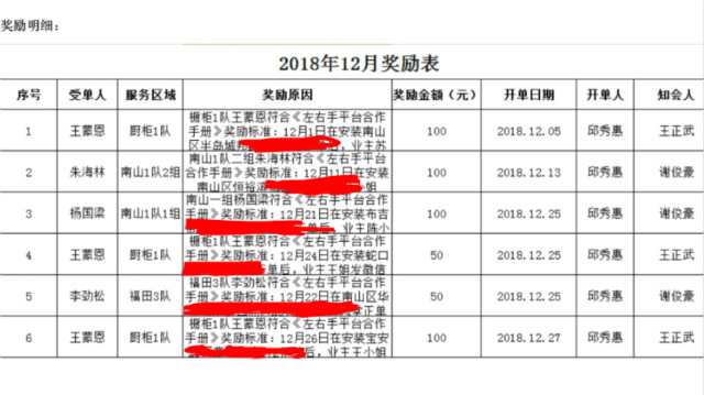 專業(yè)的安裝師傅，行走的廣告牌1