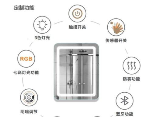 智能家居安裝加盟，智能浴室鏡有什么功能呢？